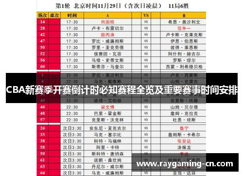 CBA新赛季开赛倒计时必知赛程全览及重要赛事时间安排